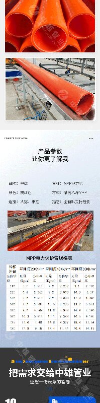 中雄电力电缆保护管质量放心(图3)