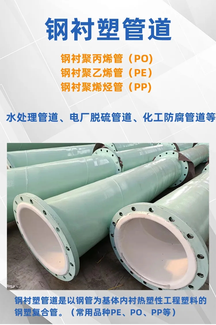 中雄管业钢衬塑复合管工业管道首选(图1)